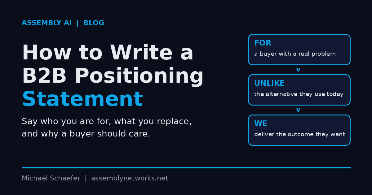 A positioning statement drawn as three stacked frames: for a buyer with a real problem, unlike the alternative they use today, we deliver the outcome they want
